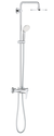 Душевая система Grohe  New Tempesta 26244001 хром