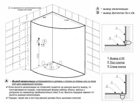Душевая кабина Deto  EM1511L с электрикой