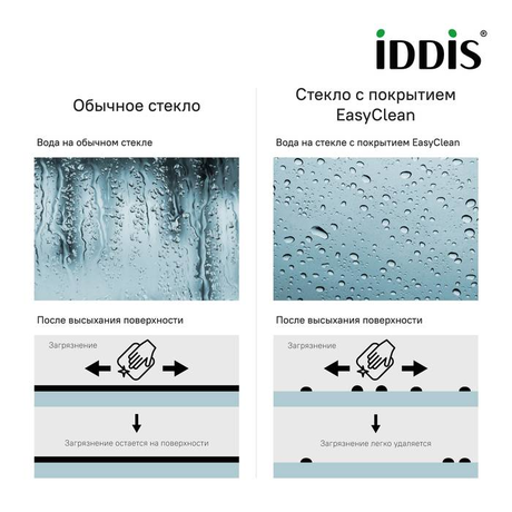 Душевое ограждение IDDIS Steel STE8SS0i23 