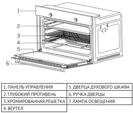 Духовой шкаф Korting  OKB 5189 SX