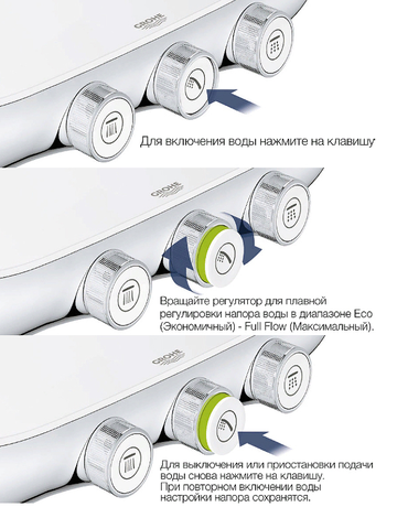 Душевая система Grohe  Rainshower SmartControl 360 26443000