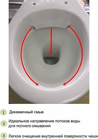 Унитаз Jacob Delafon  Patio E21740RU-00 