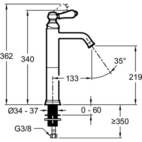 Смеситель Jacob Delafon  Louise E24361-BL