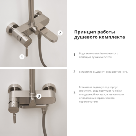 Душевая система WasserKraft  A14201 