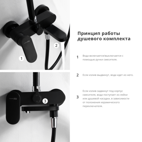 Душевая система WasserKraft A17401 