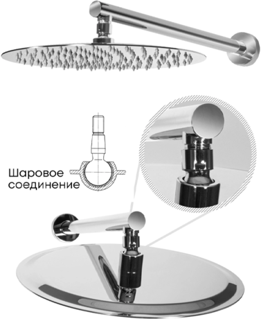 Душевая система Grocenberg  GB5099CR-3 Хром