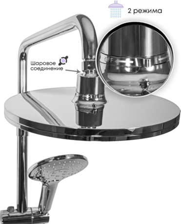 Душевая система Grocenberg  GB7001 Хром