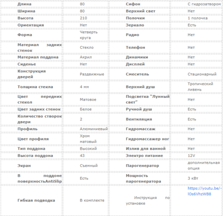 Душевая кабина River  DESNA 80/43 MТ