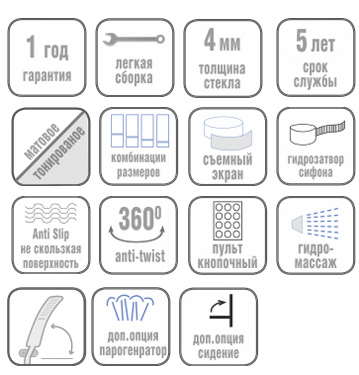 Душевая кабина River  DESNA 90/24 ТН 
