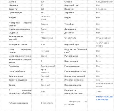 Душевая кабина River  DESNA XL 120/90/44 MT R  