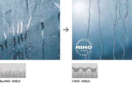Душевое ограждение RIHO OCEAN GU0200000