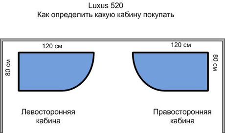 Душевая кабина Luxus  811R NESS