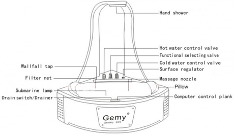 Ванна  Gemy G9069 K