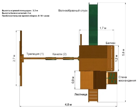 Детский городок Playnation Королевство Deluxe