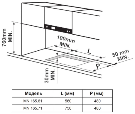 Варочная панель Zigmund & Shtain  MN 165.61 W